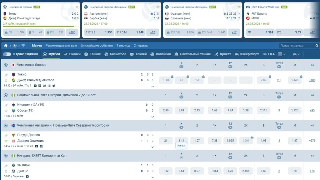 Футбольная линия 1xBet с коэффициентами на исход, двойной шанс и тотал