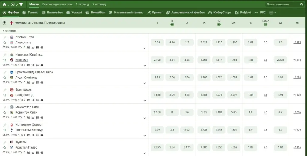 Линия английской Премьер-лиги на Linebet с коэффициентами на семь матчей
