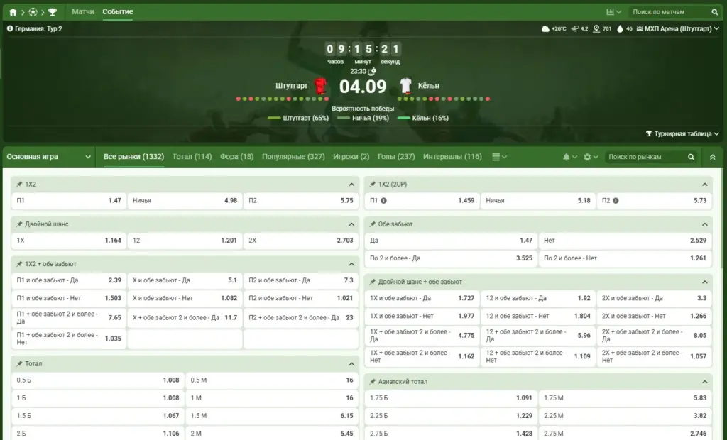 Карточка матча Бундеслиги на Linebet с 1332 рынками